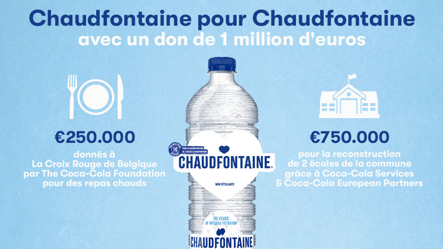 chaudfontaine infographic