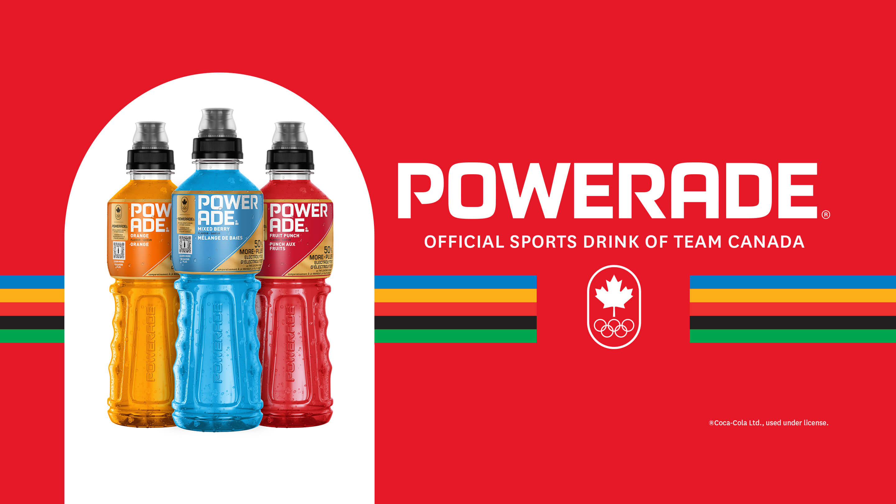 POWERADE. Official sports drink of Team Canada.