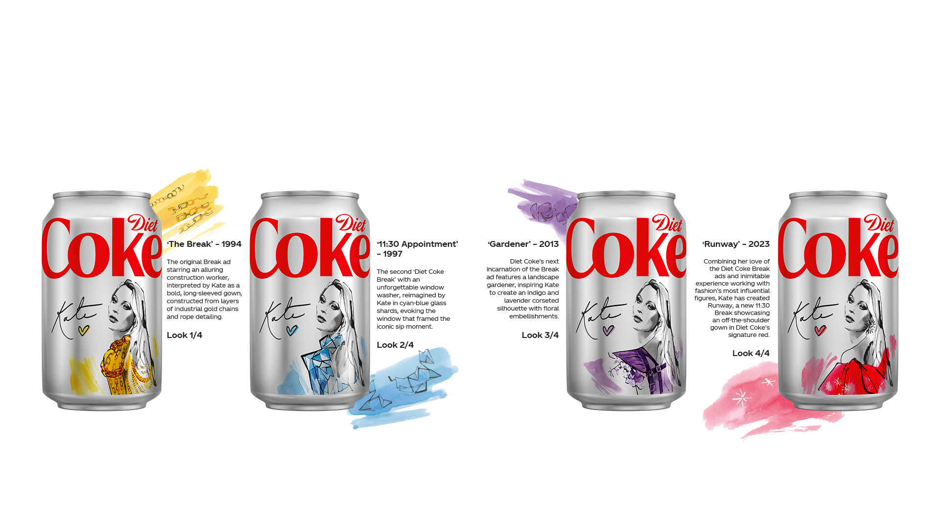 Diet Coke x Kate Moss - Latest Campaigns | Coca-Cola GB