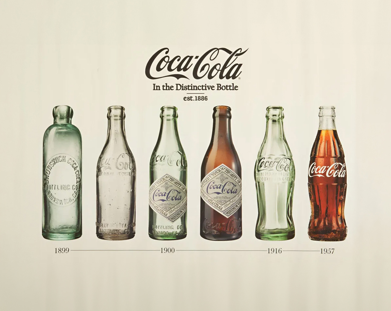 Línea de tiempo de la evolución de la botella de vidrio de Coca-Cola, mostrando la progresión de forma, color y etiqueta, desde la primera botella hasta la actual botella Contour. 